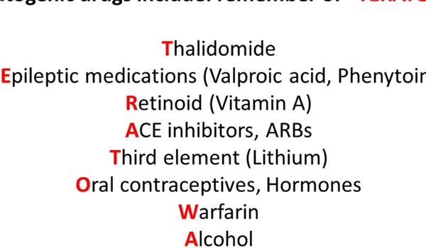 Teratogenic drugs 